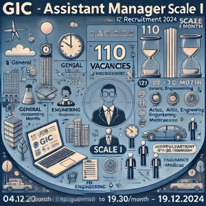 GIC Assistant Manager Recruitment 2024