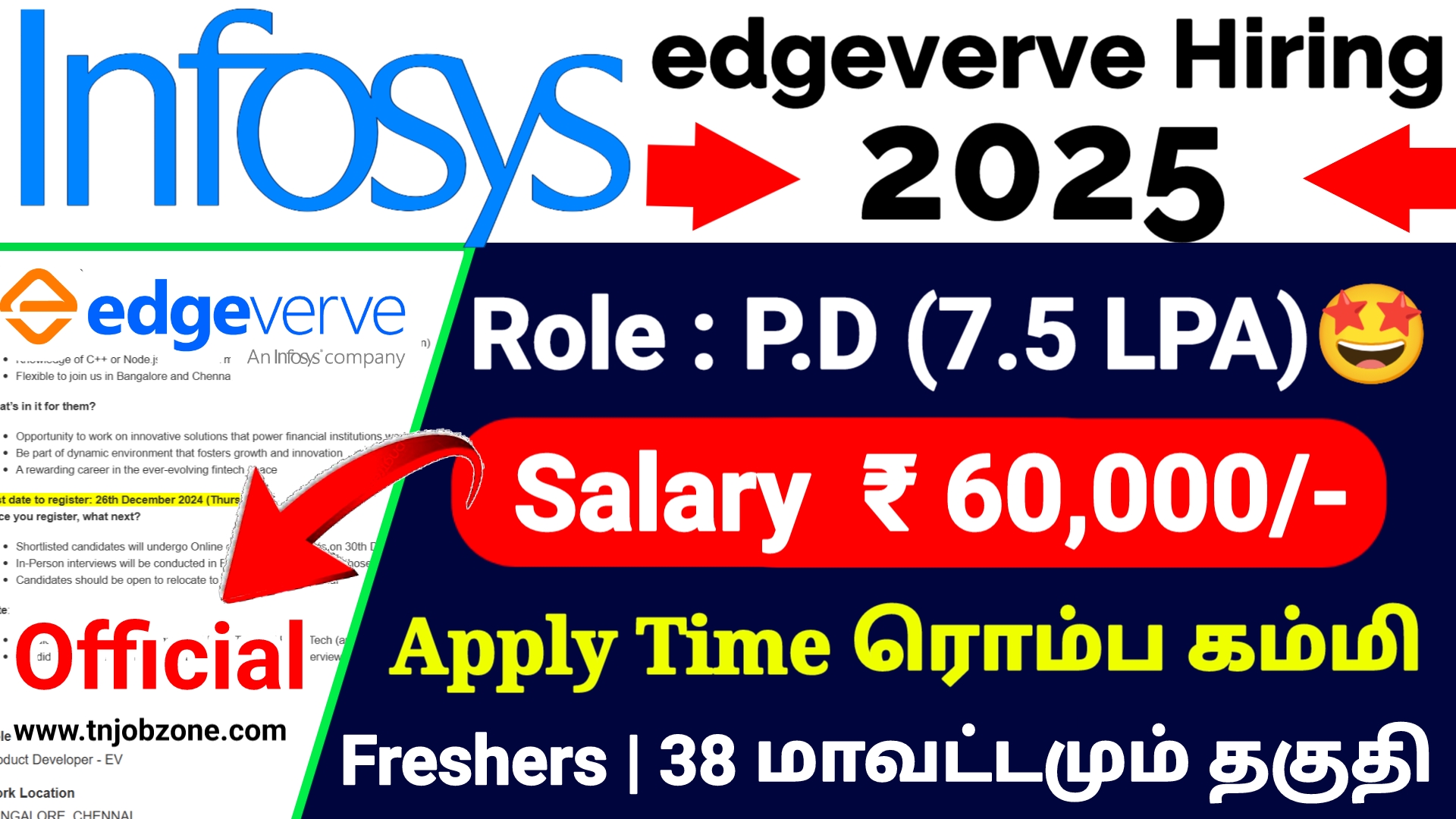 Infosys Edgeverve Recruitment Freshers Hiring Apply Before Dec